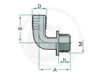 COT 90 GRADE 16MM