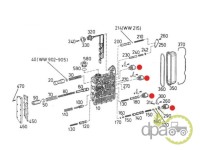 ELECTROVALVA TRANSMISIE Same
