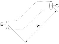 FURTUN RADIATOR Fiat