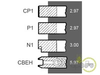 SEGMENTI MOTOR Zetor