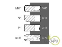 SEGMENTI MOTOR Case IH