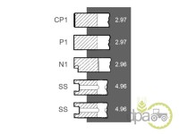 SEGMENTI MOTOR Zetor
