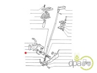 SUPORT TIJA MANETA Fiat